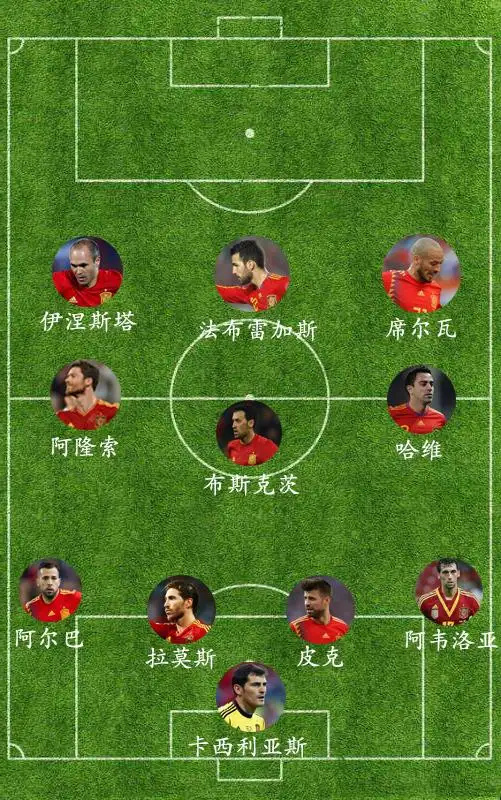 这套体系下, 术不是特别, 们的球