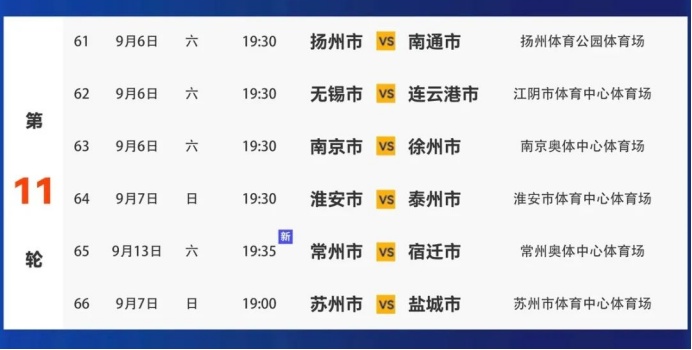 八强争夺进 八强争夺进