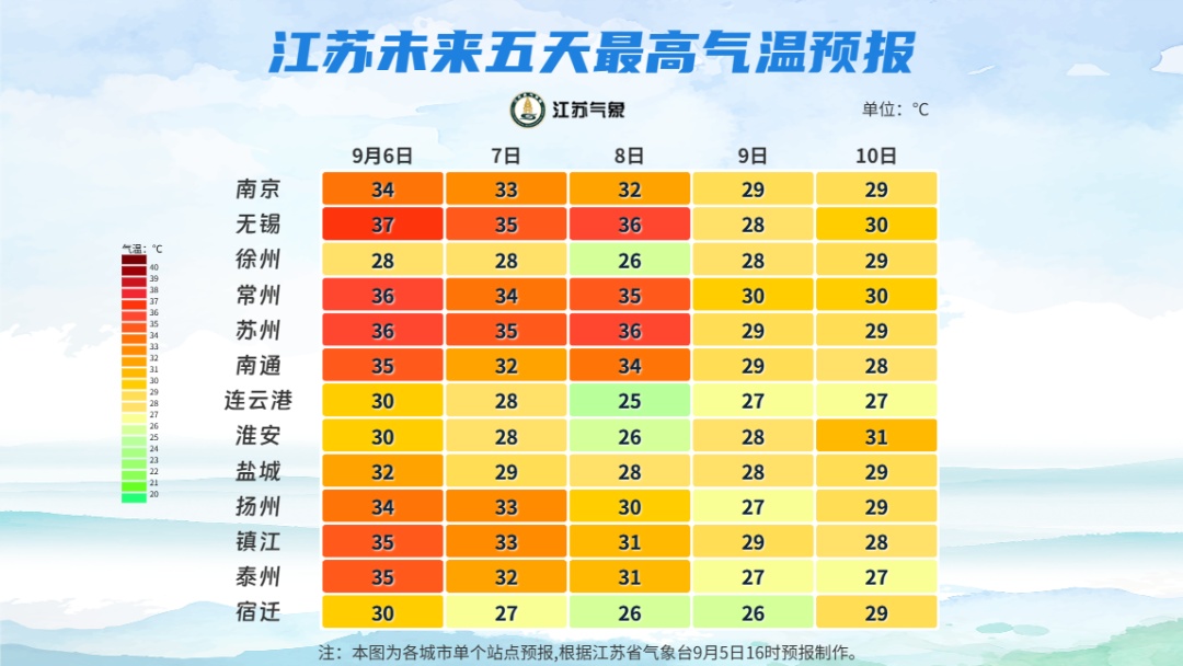 利重返晋级, src, 在享受精彩 利重返晋级, src, 在享受精彩
