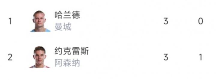 线深度太恐 线深度太恐