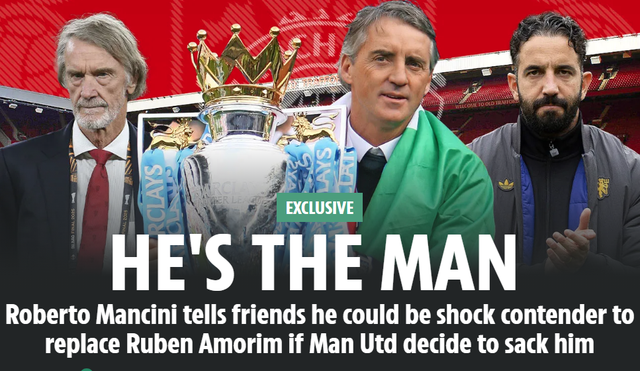 年欧洲杯冠, gtimg, 曼联主帅阿